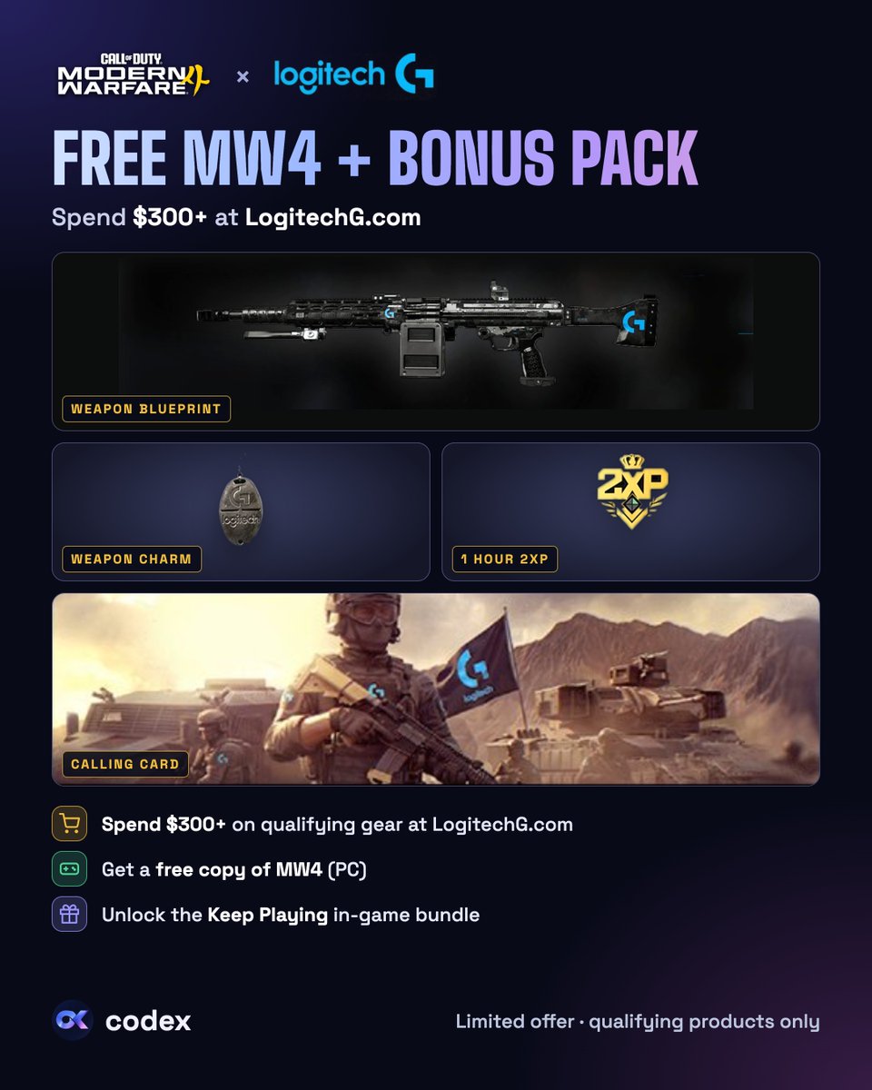 Codex_HQ's tweet photo. Logitech G are giving away MW4 ๐ฎ๐
Spend $300+ at https://t.co/npFsJlVd6l and get Modern Warfare 4 (PC) + the Keep Playing bundle FREE
Limited offer, qualifying products only
#MW4 #LogitechG https://t.co/xc9Cr5TqD2