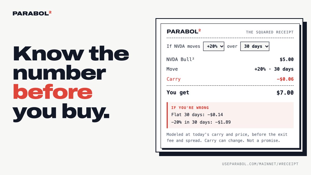 ParabolNow tweet picture