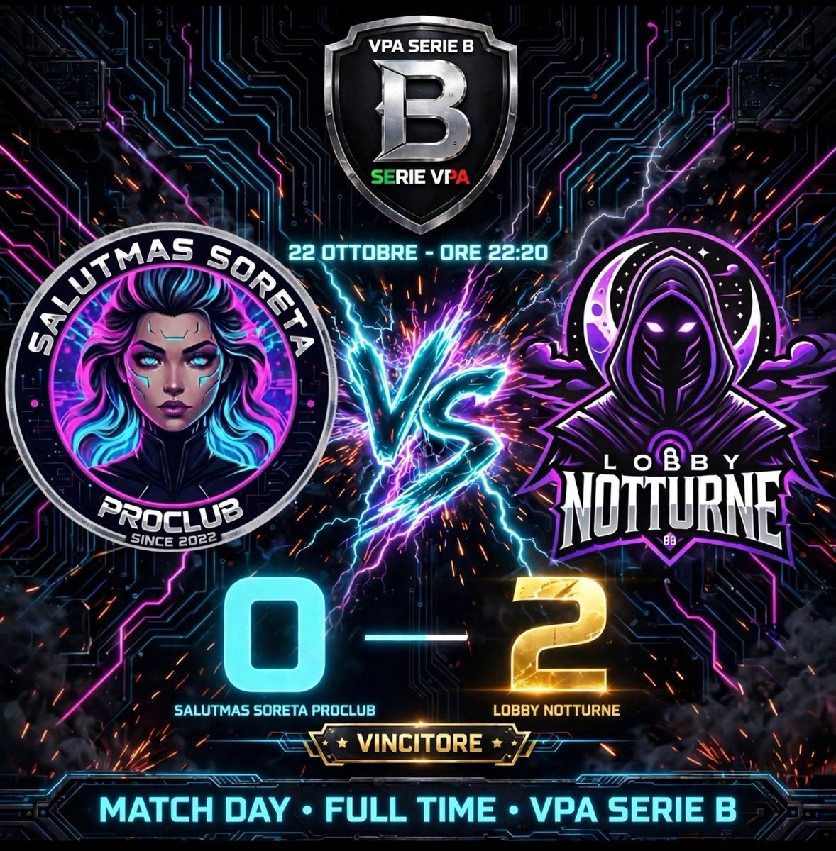 SalutmAssoreta's tweet photo. Stop in VPA Serie B, la palla stavolta non è entrata.
  
​Full Time: Salutmas Soreta 0-2 Lobby Notturne
  
​Si analizzano gli errori, si rimboccano le maniche e si torna a lavorare in campo. Testa alla prossima! 🧱💪🎮
​#SalutmasSoreta #ProClub #VPASerieB https://t.co/zh4YRlFeN0