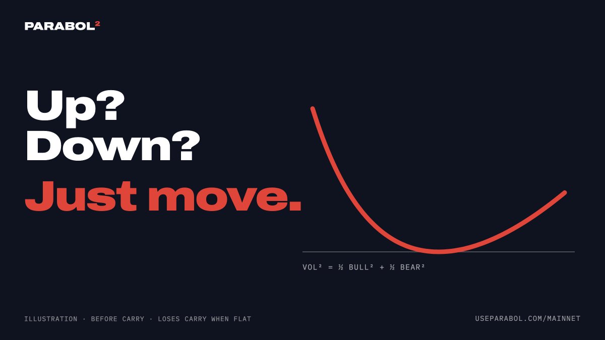 ParabolNow tweet picture