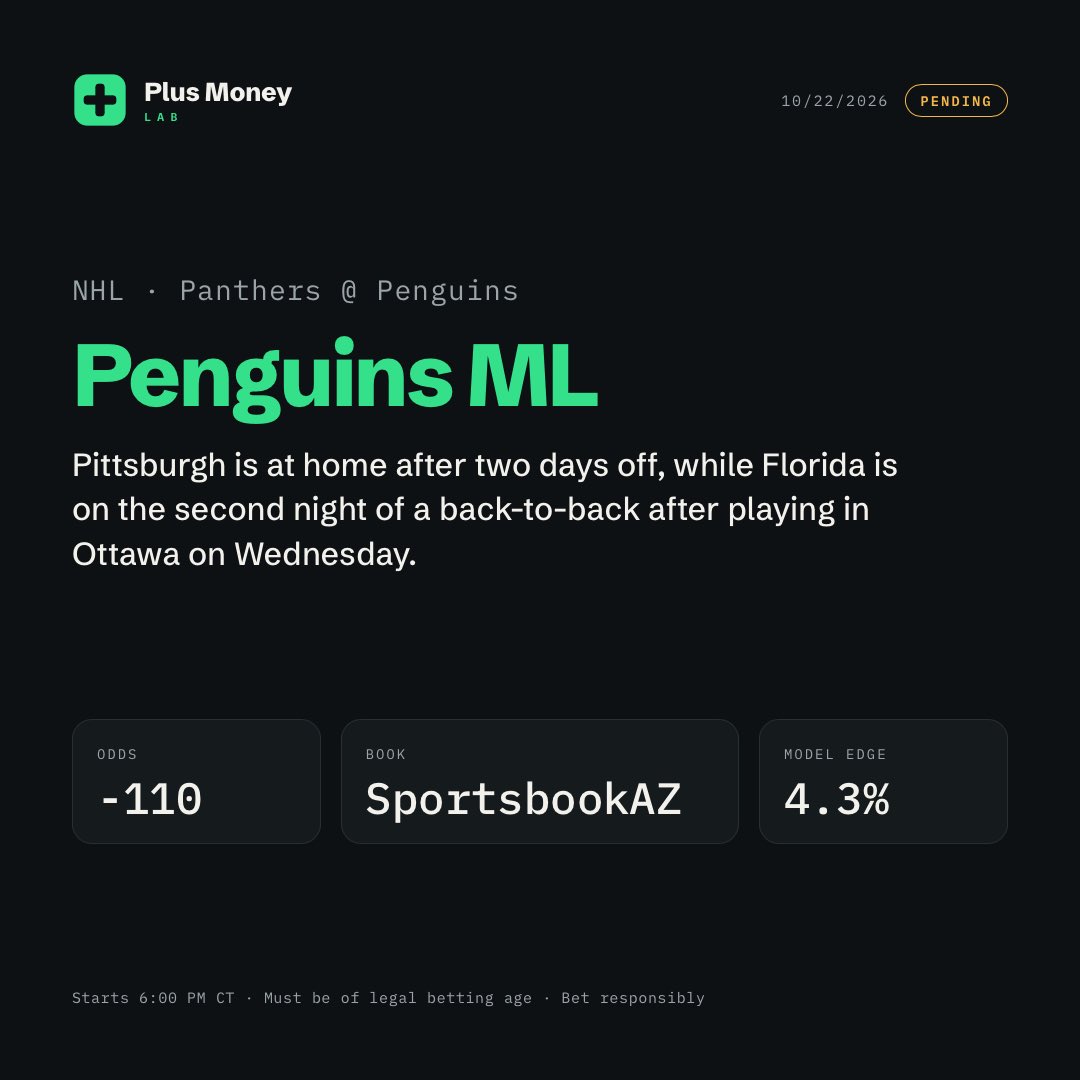 PlusMoneyLab tweet picture