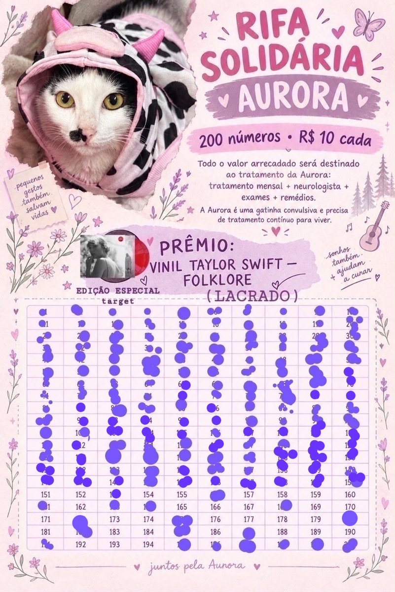 sonzapetsch's tweet photo. pessoal POR FAVOR me ajudem a terminar de vender a rifinha da minha filhinha 😩😩 eu to dependendo disso pra manter ela VIVA! O tratamento mensal dela esse mês está em quase 3K, por favor 1 real faz diferença 

🔑 auroracalvinha@gmail.com https://t.co/NNBCBvZcWY