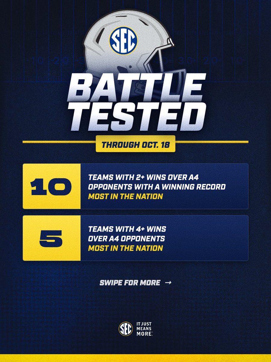 SEC's tweet photo. Battle tested. 😤

#SECFB x #ItJustMeansMore https://t.co/KzCvJ8MXT8