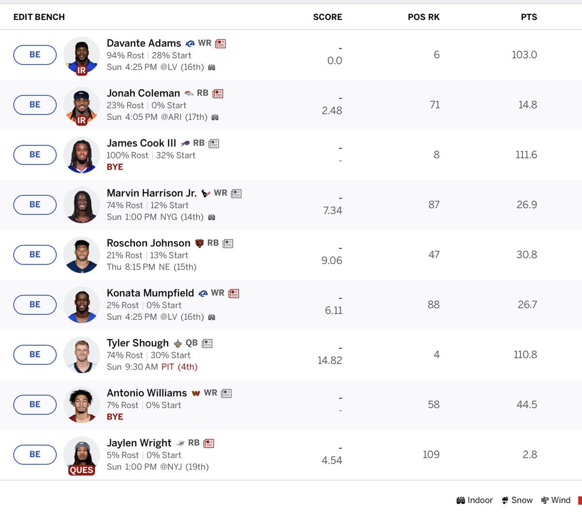Johnnyutahct's tweet photo. @RotoStreetWolf My lineup and bench. Open to recommendations, ppr. https://t.co/zV1UDuD8tA