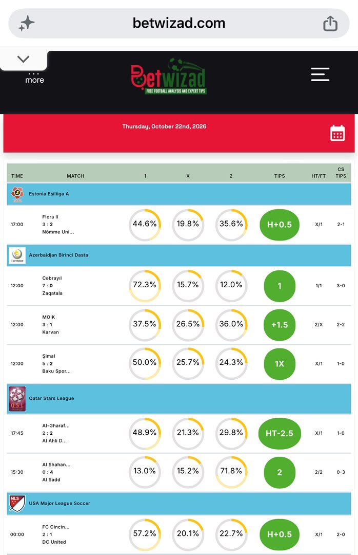 BetwizadTips's tweet photo. 60/72 only on https://t.co/yYcvC0RCzO 💥💥💥💥
Winners boku 🎉🎉🎉🎉🎉 https://t.co/9PGaM4r7H5
