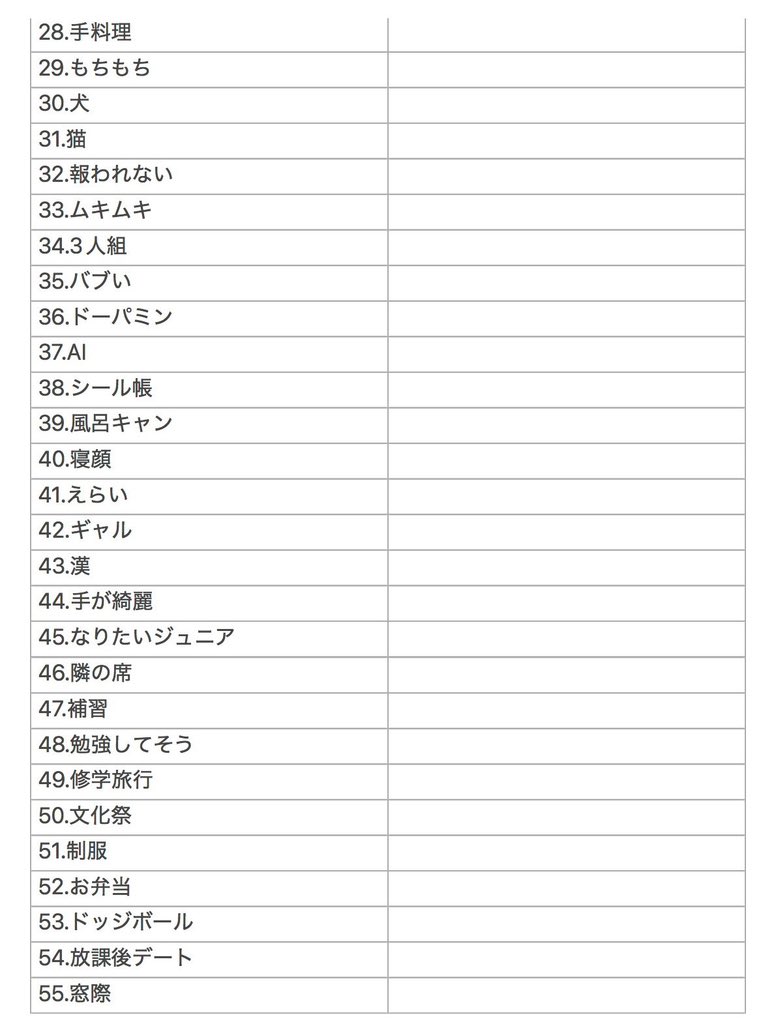 ryo_mero0's tweet photo. Myojo Jr大賞 ジュニア大賞
枠交換していただける方探しております。

【求】48.54
【譲】その他

12月号1月号合わせて15冊購入予定(買い足し予定🙆‍♀️)

基本1:1~、恋人枠のみ比率違い優先
1枠10円〜

詳細記載の上ご連絡お願いいたします

#ジュニア大賞枠交換 #ジュニア大賞
 #ジュニア大賞枠買取 https://t.co/QFmxIfo0un