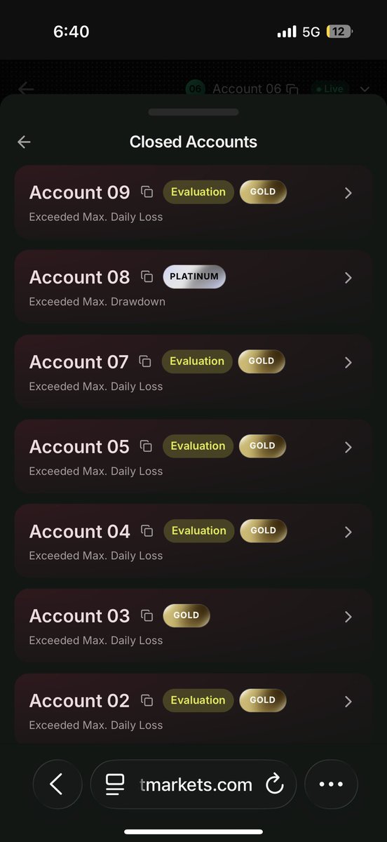 ENJ0YER_'s tweet photo. 10th vest eval account buying tonight

all eval accounts, don’t like instant funded account 

lock in 🤝 https://t.co/ICNoSkFwEs