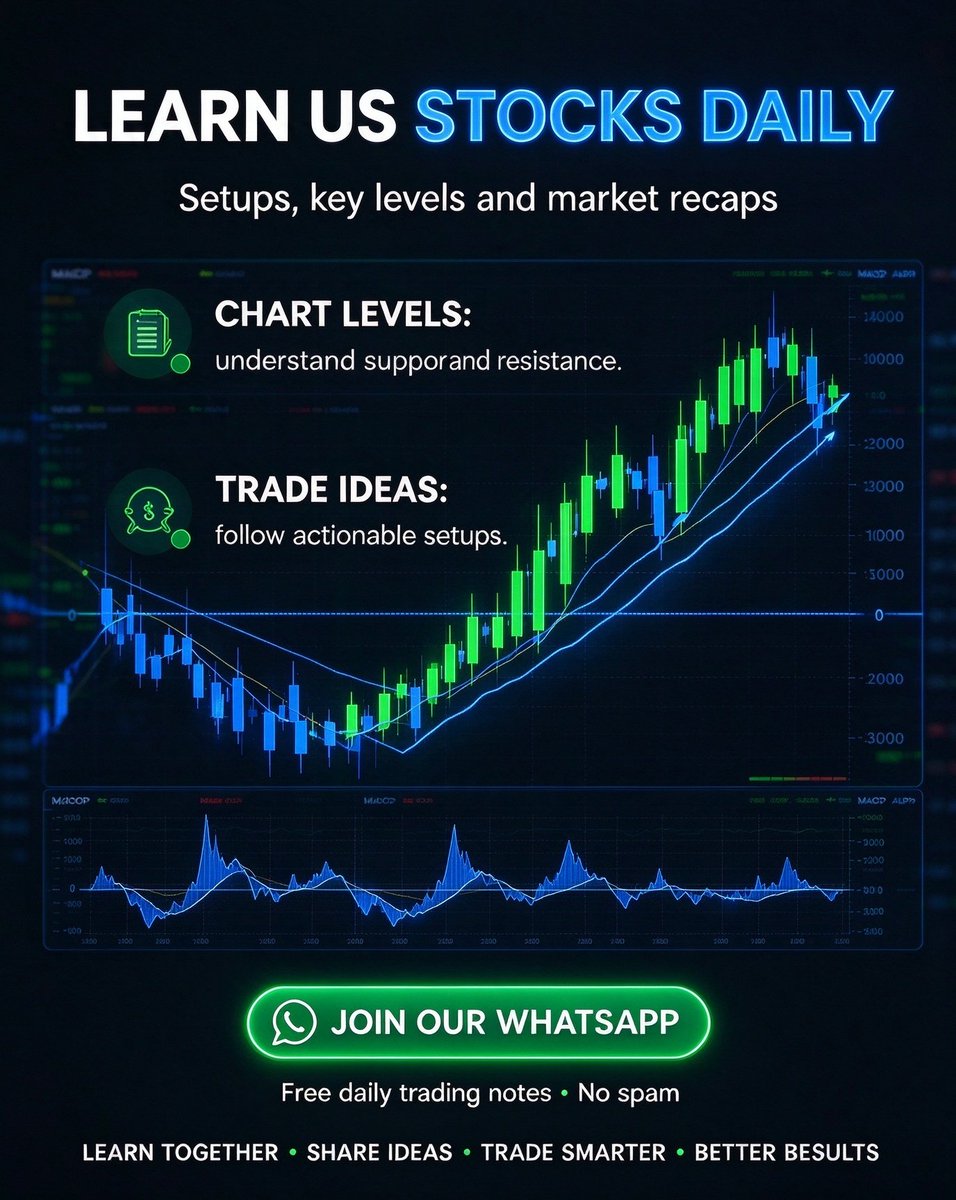 miyjgm's tweet photo. Follower-exclusive WhatsApp access today: momentum-focused US stock setups, earnings movers, and sector rotation leaders. See my trade positioning before the next session. Join now 👇👇https://t.co/CPZJEGjIRl https://t.co/OyD8bu05Ni