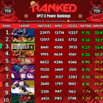 Photo by TCG Match Making (@TCGMatchMaking)