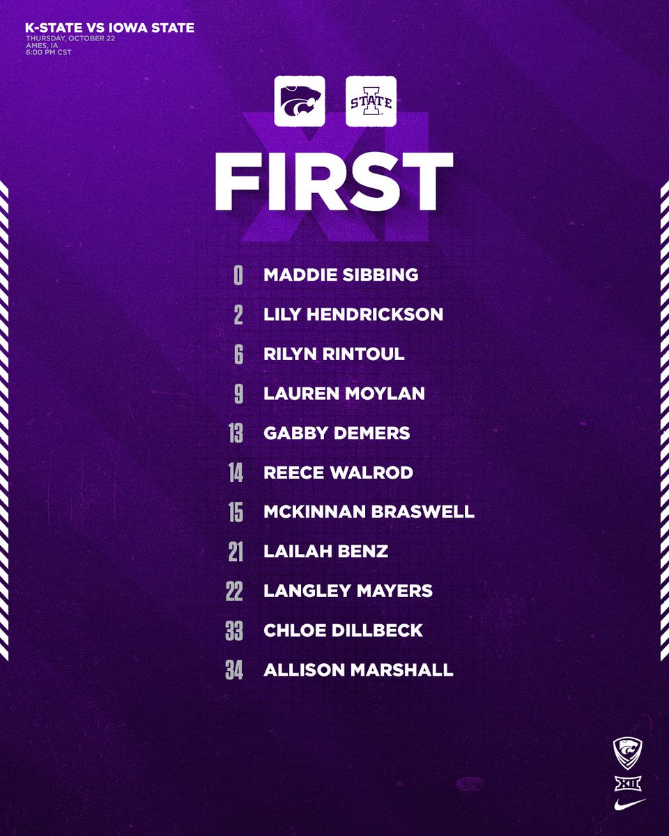KStateSOC's tweet photo. First 11 for tonight. https://t.co/NmcZEtqqoW