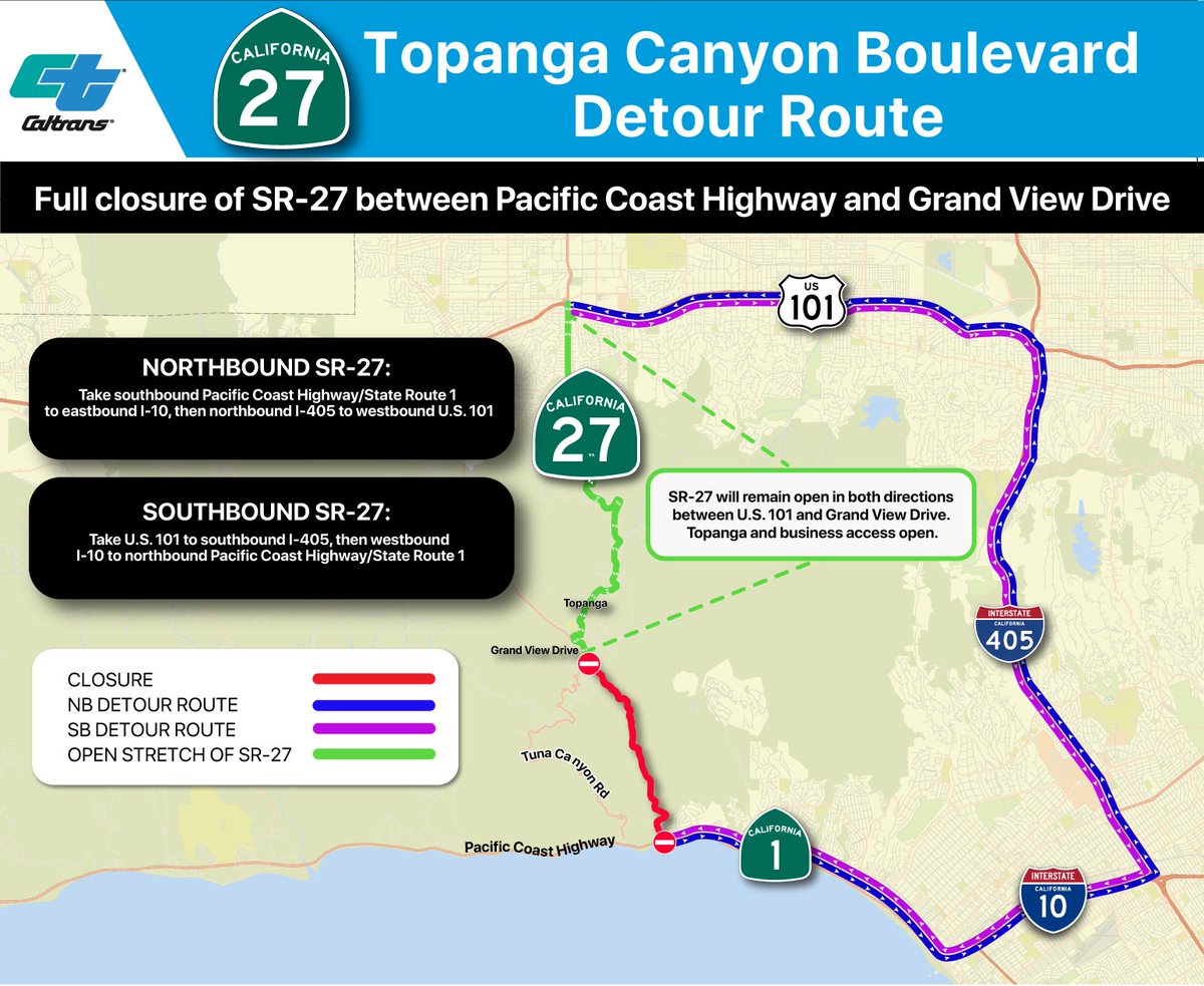 CaltransDist7's tweet photo. 🚧ATTENTION TOPANGA RESIDENTS🚧

Caltrans announces a full closure of  State Route 27 between PCH to Grand View Drive from 11:59 p.m. TONIGHT, Oct. 22, to 5 a.m. Friday, Oct. 23. 

Caltrans urges motorists to use alternate routes! https://t.co/oqYUbGHL8Z