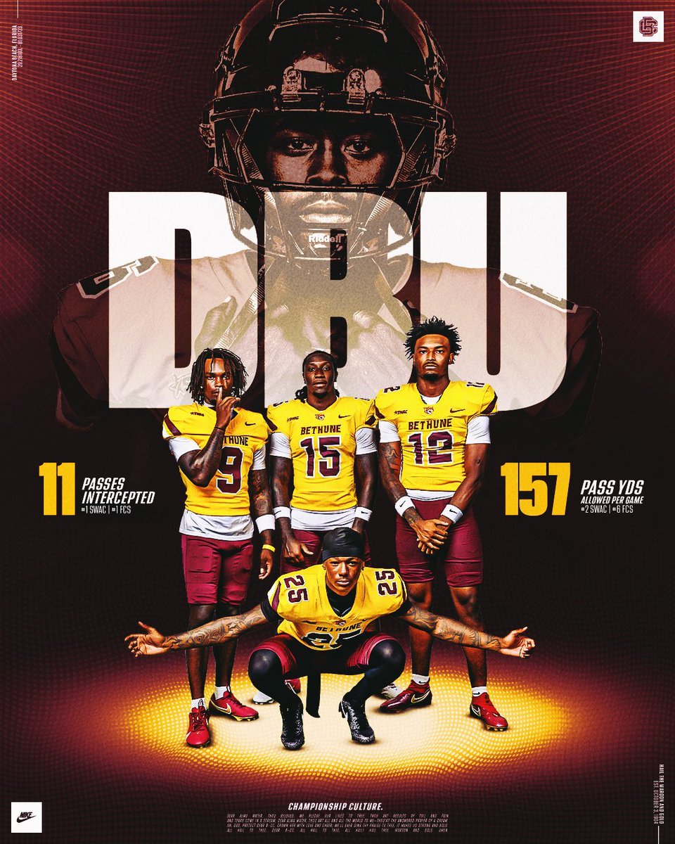 Hoynoski_'s tweet photo. BUSY Week in Daytona 😼🏈🎨 https://t.co/oYSKWYGAh9