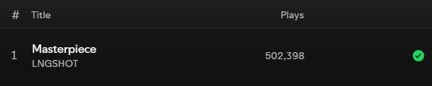 ruby4long's tweet photo. Masterpiece debutó con 500k en Spotify??? Ni siquiera tuvimos el día de conteo completo OMG 😭💗 https://t.co/BknNPMLXUG