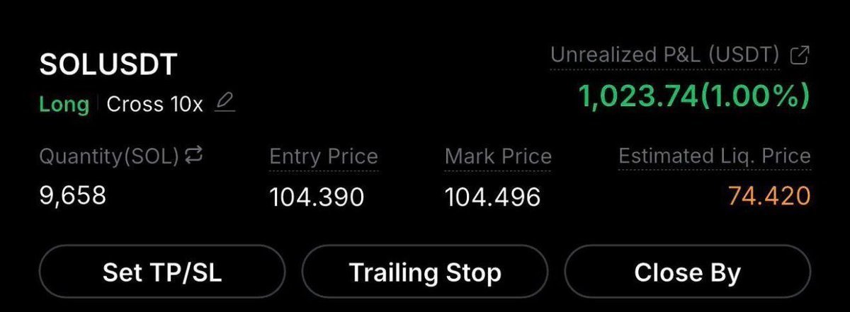 Emanuelcrypto0's tweet photo. Longed 100k USD of $SOL here
Not 100% on this one but i’ve had so many wins lately I can afford a L
I beleive I will not regret this
#bitcoin #crypto $BTC $ETH #altcoin #trading #signal #memecoin #forex #xau #investing #gold #API
https://t.co/XJn5SWIXje https://t.co/CKx8rsP8uk
