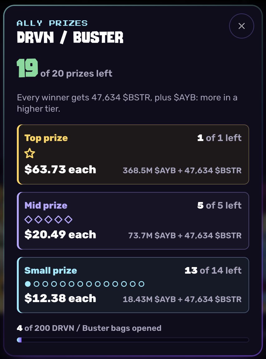 AllYourBase_AYB's tweet photo. @BasedBusterCoin has a pretty nice top prize 👀

See all prizes  👉 https://t.co/G9TgvDQ2AW https://t.co/ZsRfnAZkGx