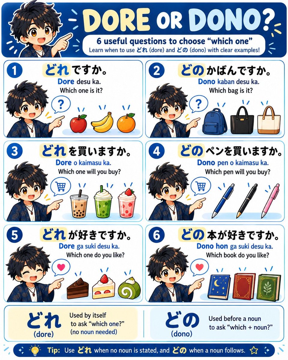 Japanese__yuki's tweet photo. Which one? Or which bag?

どれですか。
どのかばんですか。

One can stand alone. The other needs a noun.
Choose the form in all 6 picture questions, then check the answers. https://t.co/Mz3ipmAVRQ