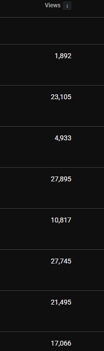 iamcryptik's tweet photo. MAIN CHANNEL COO- WAIT THIS IS A COMP? WHAT?!

at $25+ rpm absolutely insane. https://t.co/OvFNWCsP9v