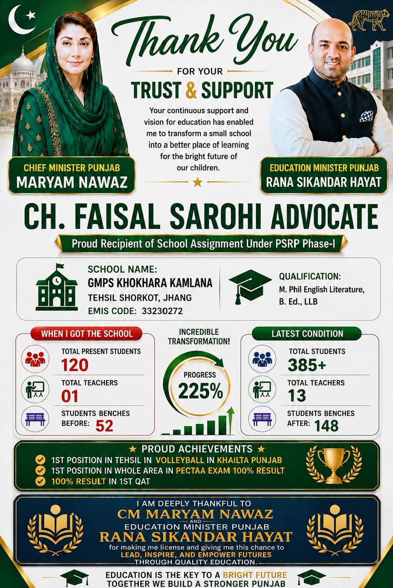 studentstudio9's tweet photo. @MaryamNSharif Facts Speak performance https://t.co/5IdQJoL4JT