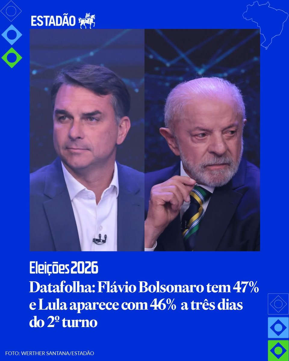 LogInfra's tweet photo. A última pesquisa Datafolha  de cada turno, desde 2018, o instituto SEMPRE errou para menos Jair Bolsonaro (1⁰ e 2⁰ turnos de 2018 e 2022) e Flavio Bolsonaro (1⁰ turno de 2026). https://t.co/EYwZL3NpOr