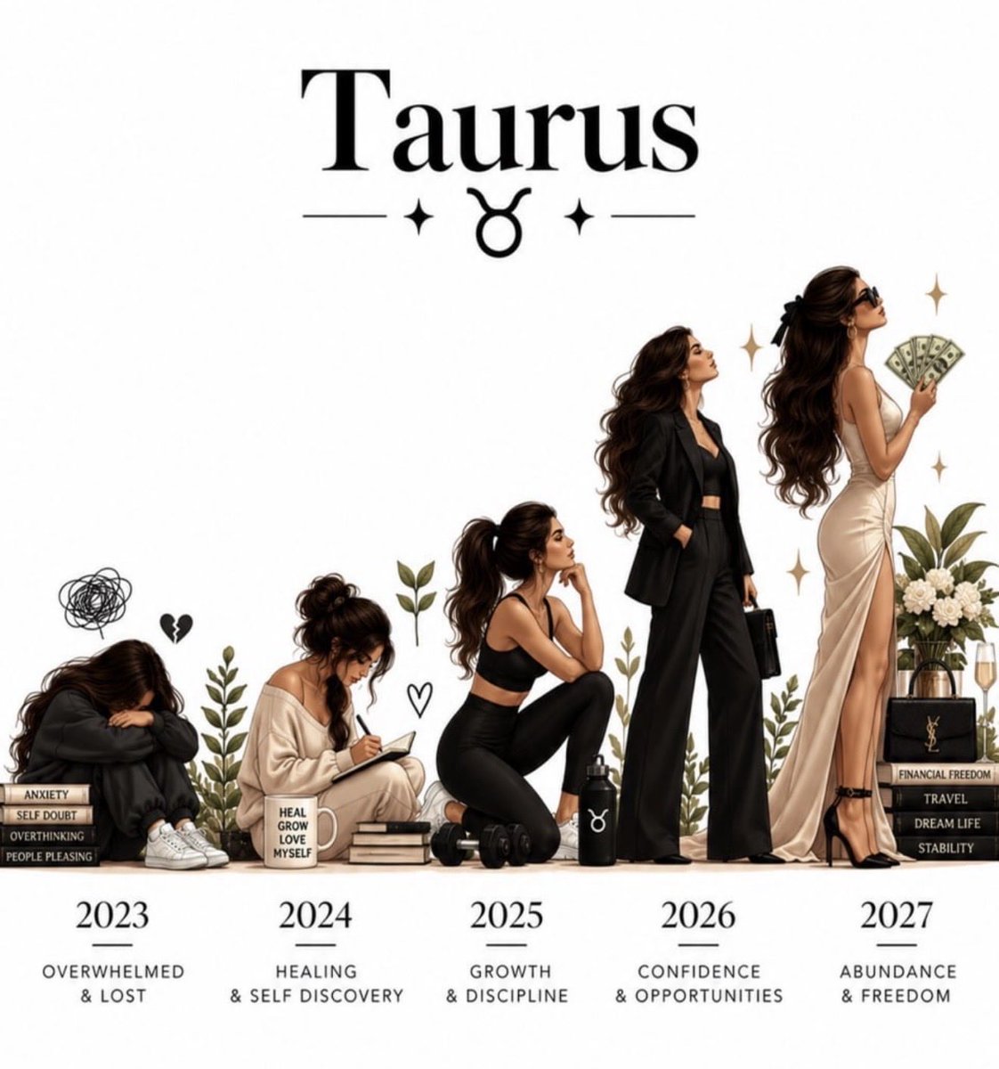 venusianqueenn's tweet photo. Praying for this on every Taurus !! https://t.co/FOsitqepek