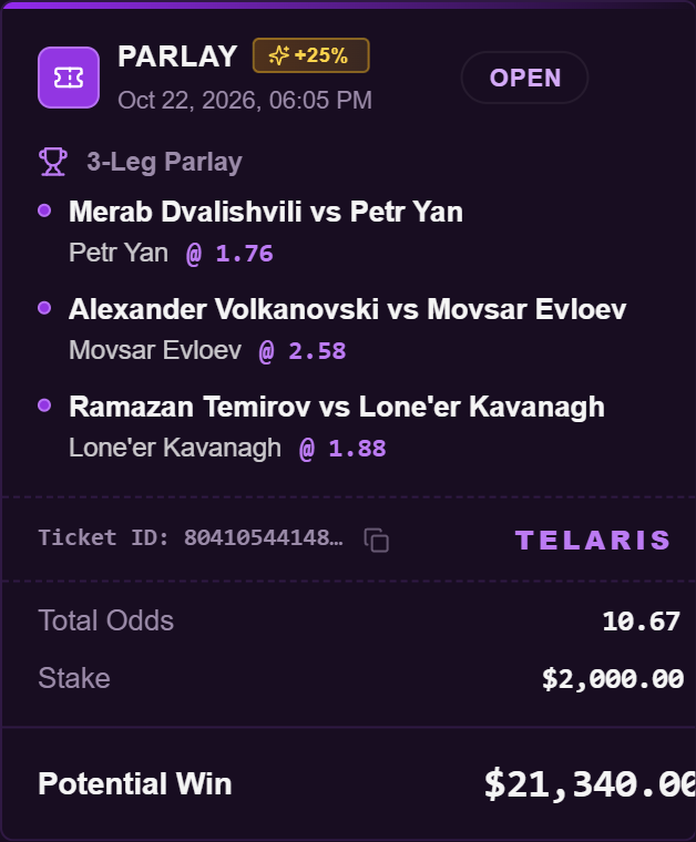 TelarisCasino tweet picture