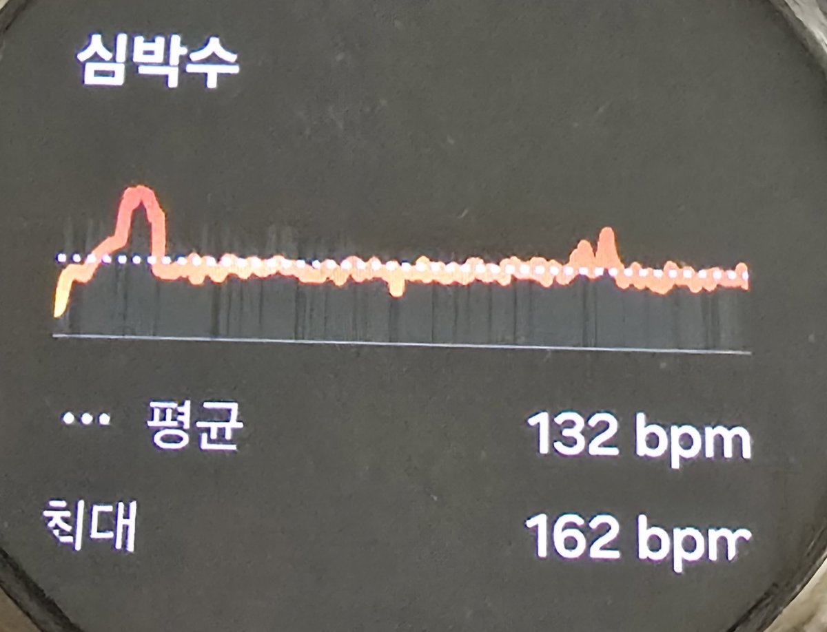 Bitna_Spark's tweet photo. 어제 러닝 24일
10km 첫 번째 도전 성공!

쌀쌀하니까 실내에서.

러닝 시작 8월 18일 1분 달리기+2분 걷기×8세트(총24분, 주3회 함)

2주차 3분 달리기+2분 걷기×5세트(총25분, 주4회 함)

3주차 8분 달리기+2분 걷기×2세트,마지막 5분 달리기(총25분,주2회 함)

4주차 주3회
5주차 주5회
6주차 주1회
7주차 주2회
8주차 0
9주차 주2회
10주차 주2회(이번주)
 
진짜 러닝(걷지 않고), 9월 9일부터 3km 8번
5km 2번
6km 1번
7km 1번(10월19일 월요일)

월요일에 7km 처음 성공했는데
벌써 10km라니 
진도 진짜 빠르다ㅋㅋㅋ

10km 달릴 생각은 없었는데
지난번에 7km 뛰었으니까
8km나 달려볼까 하다가
걍 10km까지 달려버림 

지난번보다 조금 천천히 달리면 되겠지
이런 생각으로 시작했는데
진짜 내가 10km를 달렸네

10.04km / 1시간 5분 28초
페이스 6분 31초

근데 여전히 앱마다 기록이 다르다
런데이는 실내라 GPS가 안 잡히고
나이키런은 14.77km에 페이스 4분 27초
삼성헬스는 11.8km에 페이스 5분 32초

아니 같은 운동인데 왜 이렇게 차이가 나냐고 ㅋㅋㅋ

실내라 기록이 잘 나오는 건가 봐
이제 실외에서 달리려니 괜히 겁나네 

5km도 겨우 달리던 내가
이제 10km까지 달리다니
나도 내가 신기하다 ㅎㅎ

다음 목표는 뭘로 잡아야 하지 🤔