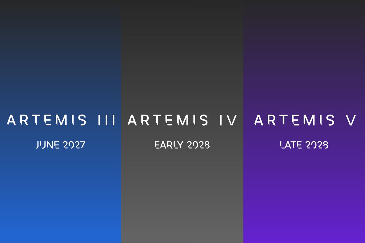 Echo5550's tweet photo. Artemis Update predictions:

- More info on Standardized SLS (as Jared already shared last month); Exploration Centaur revealed with specifications

- Updates on HLS timelines and progress with the demonstrations

- Updates on the Artemis III timeline and progress with the demo versions

- Artemis III patch revealed?

- More lunar contracts awarded

- The future of SLS??