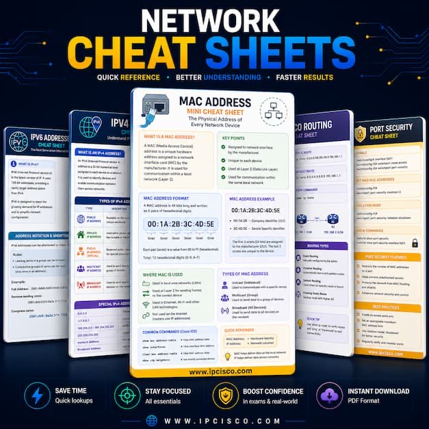 ip_cisco's tweet photo. Complete Network Cheat Sheet Library!✨
Download: https://t.co/F2644srIlh
.
#ccna #network #networkengineer https://t.co/aSVwfJ1hol