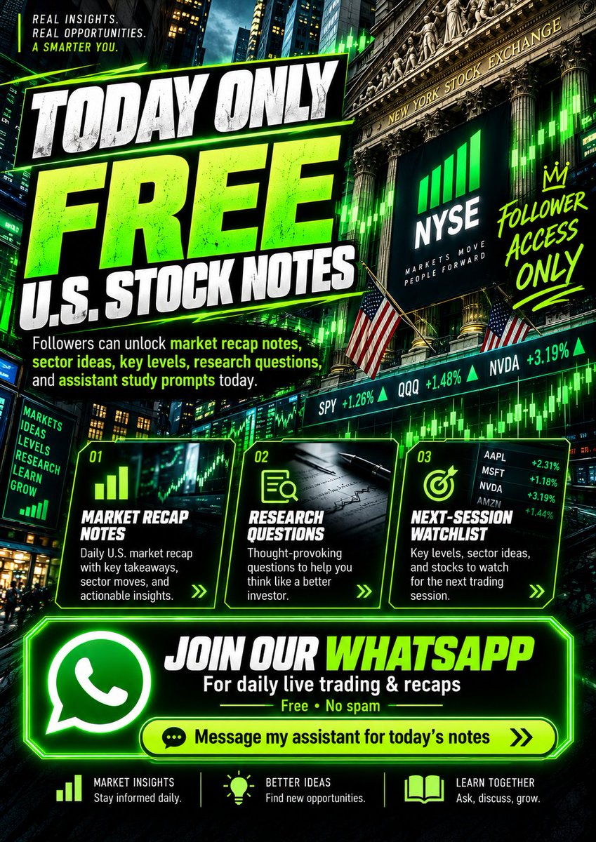 Andicastle1982's tweet photo. For today only, my U.S. stock earnings notes, watchlist &amp; key levels are free for followers. My assistant will send them and invite you to our free study group. Click below to message her on WhatsApp today and claim yours. 👇 👇 https://t.co/JlBiiFrYng https://t.co/nWPltqqRyq