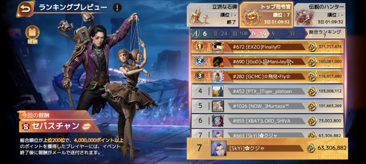 Scorpio_Milo118's tweet photo. フェーズ4〆時のスクショ🤔
#ドゥームズデイ https://t.co/x04rGcyaDa