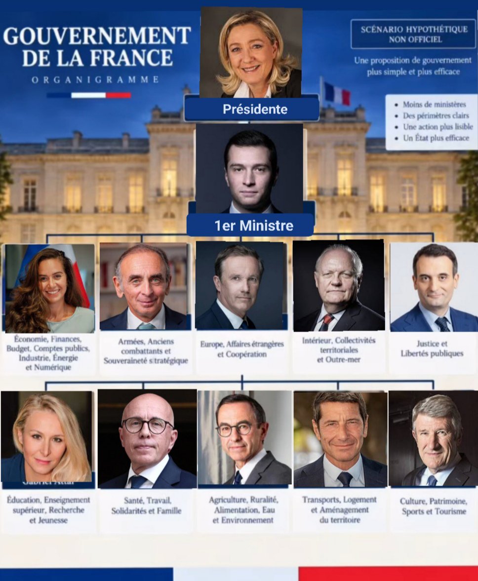 sb_obs's tweet photo. @davidlisnard 🙏❤️🇲🇫 https://t.co/J918Q6W0qb