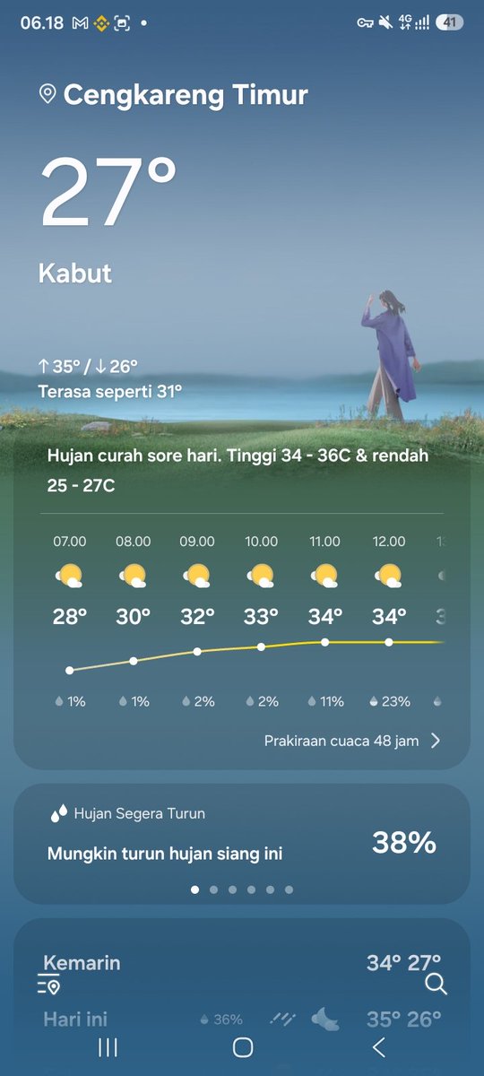 DandelionP1U3's tweet photo. Kabut oooi https://t.co/Ol4sZbuoQm