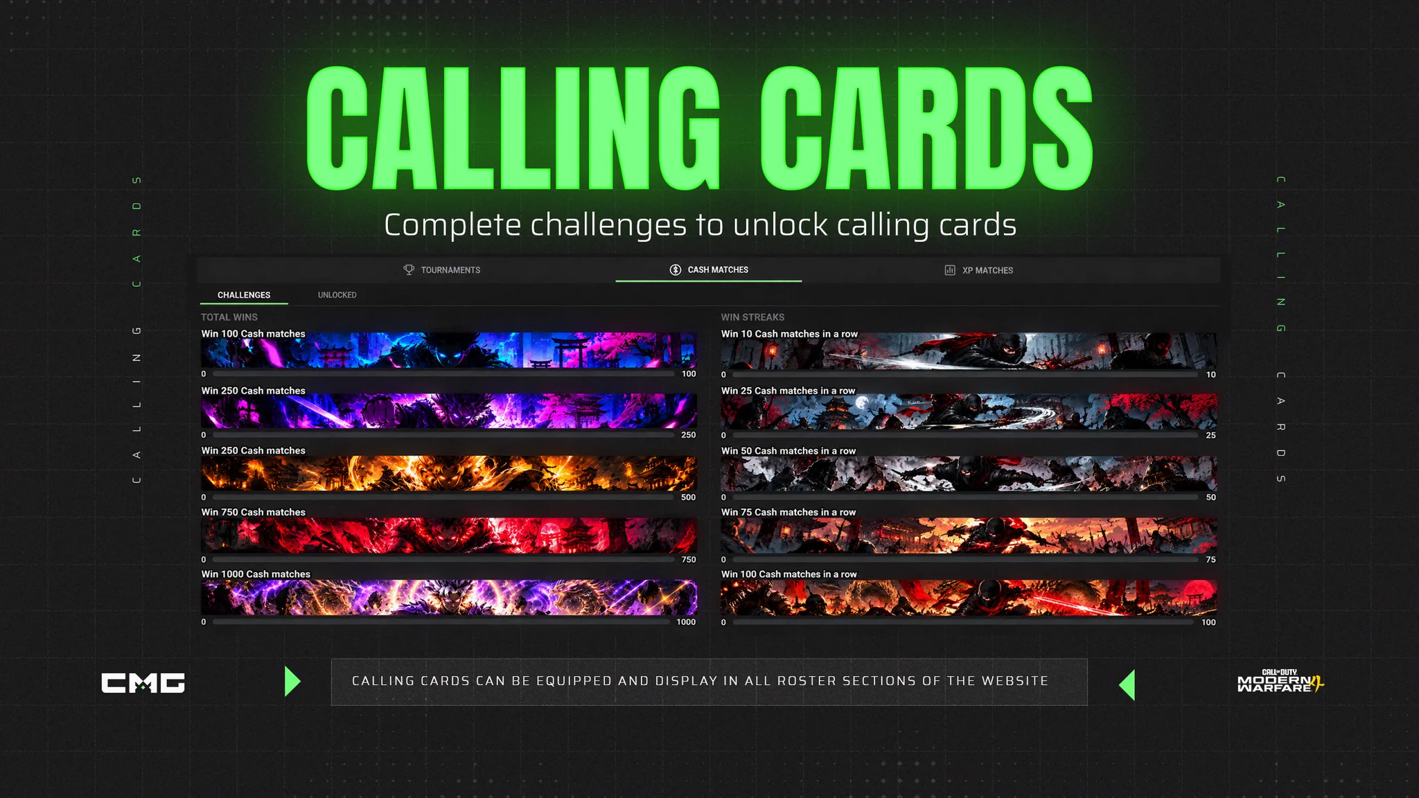 CMG on X: 