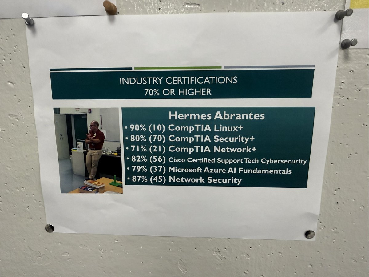 DeshawnTh4's tweet photo. Blessed to be apart of something great! AGTG! 🙏🙌
#PallbearerSzn #StudentAthlete #CompTIA #Cybsecurity #CyberAndAI #AI #ArtificialIntelligence #Smart #Learn #Kaizen #Nova #Davie #FortLauderdale #Cisco #Microsoft #Linux #Security #Network #Networking #Football #Highschool #Work https://t.co/OHXuTpPZ4p
