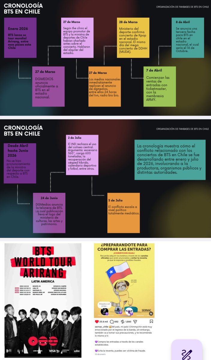 ConnectedBts's tweet photo. Cronología de los hechos y que todo lo que pasamos por el tema del pasto fue únicamente por temas politicos
Recuerden que nos usaron, siempre tuvimos el estadio, pero lamentablemente fuimos la cortina de humo de este gobierno
Ahí esta el plano que se rechazo, sorpresa, no trae laterales
Y ahí esta el plano que se confirmo, sorpresa, es el mismo plano que se rechazo desde un principio