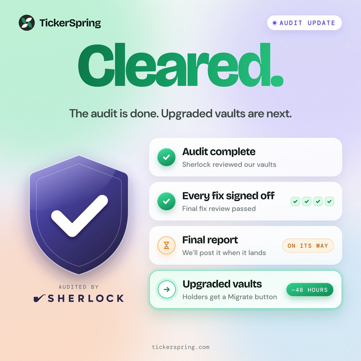 tickerspring's tweet photo. Audit update 🛡️

✅ @sherlockdefi audit complete
✅ Every fix signed off
⏳ Final report on its way. We'll post it the moment it lands
🔜 Upgraded vaults on https://t.co/MbgYpuEv7H in about 48 hours

Already in a vault? You'll see a Migrate button when it's time to move. https://t.co/Iy3xa2SuLi
