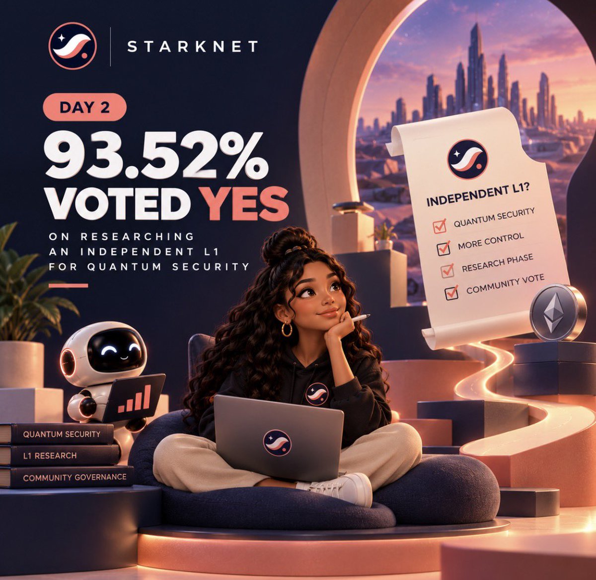 Bigmelissa_1's tweet photo. 93.52% voted YES. But @Starknet isn’t leaving Ethereum just yet. 👀

Starknet wants to prepare for a future where quantum computers could break some of the cryptography protecting crypto wallets today.

Think of it this way: the locks protecting your crypto are built on mathematical problems that today’s computers struggle to solve. Powerful quantum computers could eventually solve some of those problems much faster.

Starknet is exploring ways to upgrade its security before that becomes a serious threat.

But there’s a challenge. Starknet currently relies on Ethereum for parts of its security. Becoming an independent Layer 1 could give it more control over how it prepares for that future.

So what did the vote decide?

The community voted to research the idea, not to leave Ethereum immediately. Any actual move would need further proposals and approval.

The big question now is: can Starknet prepare for the quantum era while maintaining strong security?

That’s what the research needs to answer.

#Starknet #Web3