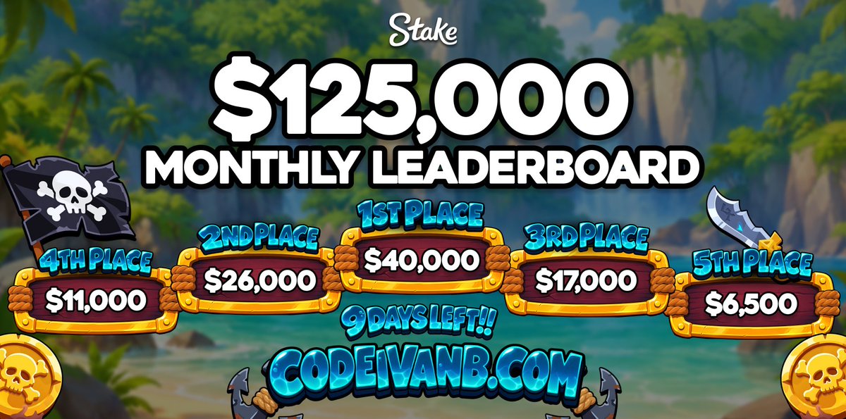 IvanBLIVE's tweet photo. Referral bonuses are upgraded to $2,500!

$125,000 monthly leaderboard 
• Double Weekly’s 
• 10% lossback 
• Rank Up bonuses
• $250,000+ back to players every month 

 Drop @Stake usernames for a tip 💎 https://t.co/vW1nPZIojm