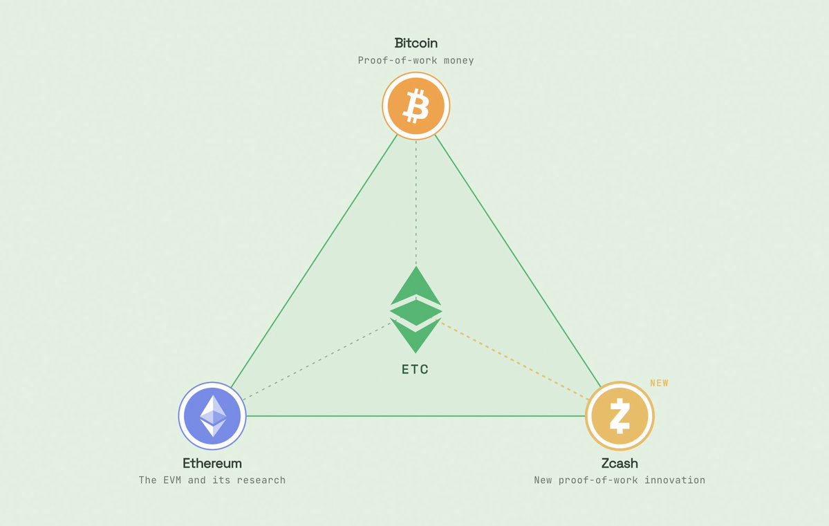 classix_dev tweet picture