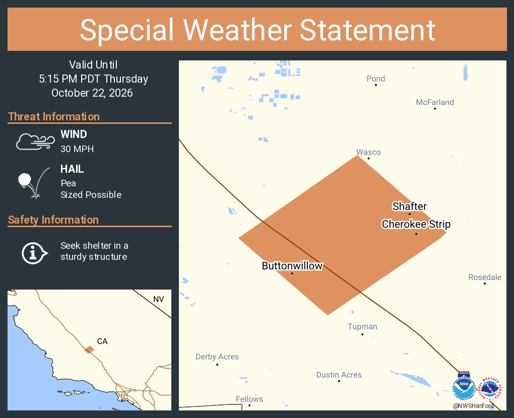 NWSHanford's tweet photo. A special weather statement has been issued for Shafter CA, Buttonwillow CA and  Smith Corner CA until 5:15 PM PDT https://t.co/SLqoIbo3Ko