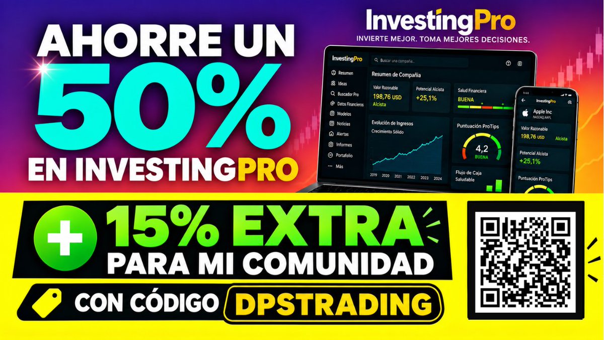 dpstrading's tweet photo. ⚠️Deja de invertir a ciegas. ¡Accede YA a las herramientas premium de Investing PRO!
🎁Con el 𝐂𝐎́𝐃𝐈𝐆𝐎 𝐃𝐏𝐒𝐓𝐑𝐀𝐃𝐈𝐍𝐆 tienes un 𝐃𝐄𝐒𝐂𝐔𝐄𝐍𝐓𝐀𝐙𝐎 del 𝟓𝟎% +𝟏𝟓% 𝐄𝐗𝐓𝐑𝐀 👇
https://t.co/Lqp73Pibnj
☝️☝️☝️
......
#investing #NASDAQ100 https://t.co/LxVsI1Ngqp