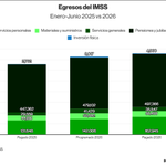 Photo by Zenyazen Flores (@soyzen)