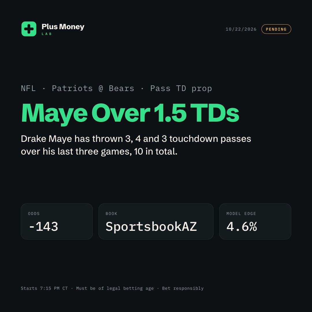 PlusMoneyLab tweet picture