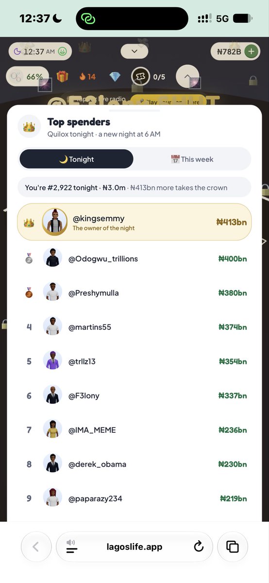 manlikeHenry01's tweet photo. You people have money oo.. someone should put me on please 😭😭😭😭😭😭

#LagosLife #lagoslifegame https://t.co/BqpvwzfLme