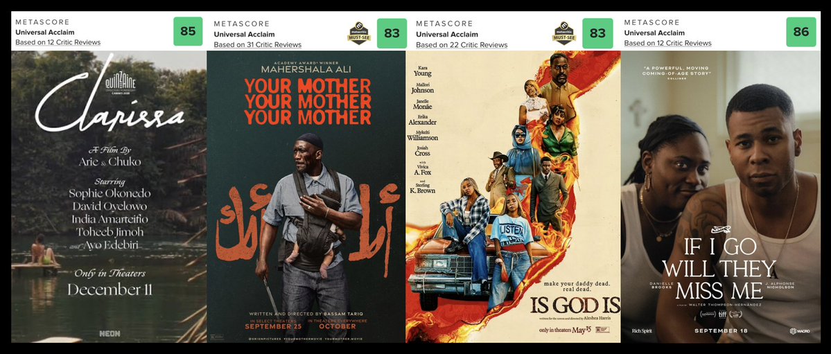 effoff1988's tweet photo. (1/2) Every year when this happens, it is not because there are no black contenders who could not possibly deserve serious consideration from voters and pundits.

Even this year, off the top of my head, I could think of 4 universally acclaimed films, 3 from viable distributors, https://t.co/BOcJtXmleM