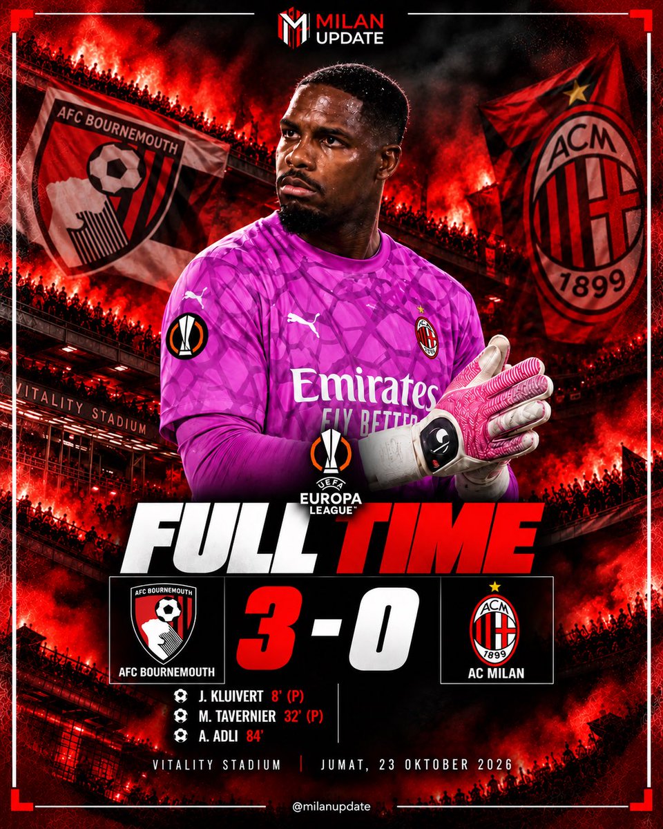 MilanUpdate's tweet photo. Hasil yang sangat apa di Inggris raya.

Amorim memang belum pernah mengalahkan Bournemouth selama melatih. Via @livescore https://t.co/ndNmfdAzKV