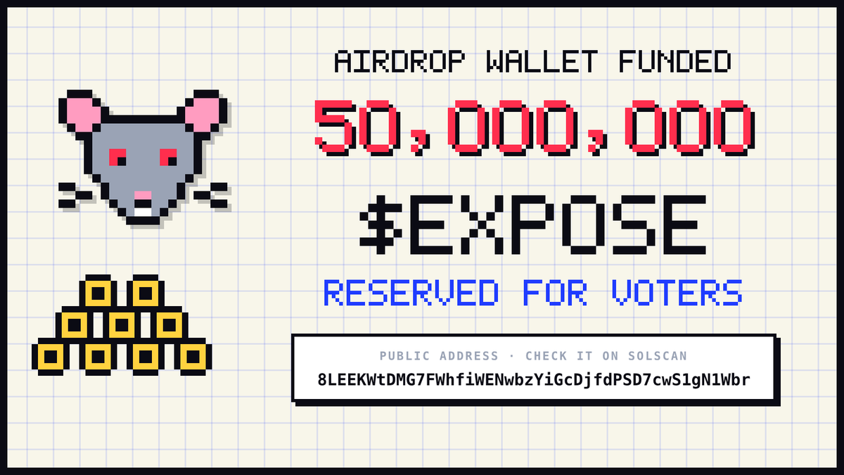 exposeyourtrade's tweet photo. Reminder: the $EXPOSE airdrop is open. 🐀

50,000,000 $EXPOSE in a public wallet, shared between everyone who votes.

How to get your share:
1. Sign in with X on https://t.co/voGSvaZPUu
2. Vote for the trader who extracted you
3. Do the X tasks for extra shares
4. Like + RT the post of the day, every day = one more share

We never DM first. We never ask for your seed phrase.