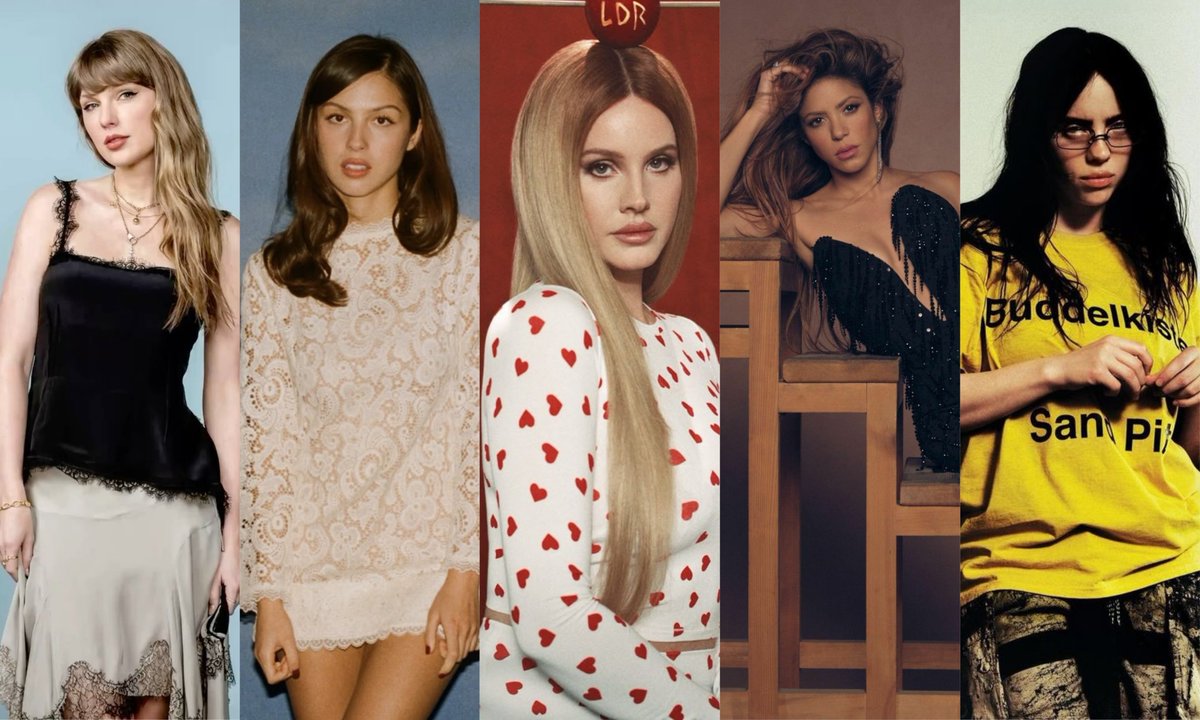 P0PGIRLHQ's tweet photo. The most followed female artists on Spotify in the past week: 

#1. Taylor Swift 274K
#2. Olivia Rodrigo 253K
#3. Lana Del Rey 239K
#4. Shakira 208K
#5. Billie Eilish 184K
#6. KATSEYE 180K
#7. KAROL G 171K
#8. Rihanna 166K
#9. Ariana Grande 152K
#10. ILLIT 124K https://t.co/JbU8tQXY1z