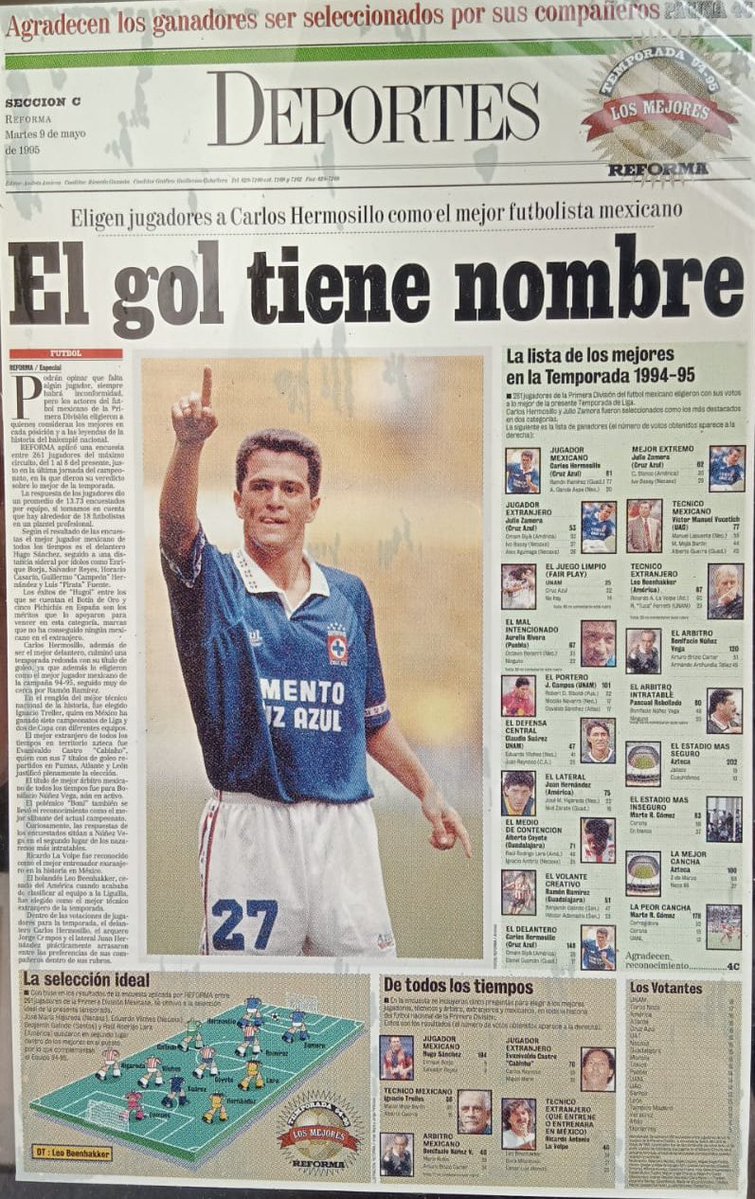 CHermosillo27's tweet photo. ¡Qué bonito este título! 👌🏻⚽️

"¡El gol tiene nombre!" 👏🏻🇲🇽

¡Muy buenos tiempos! ¡Ajuuuuua! 🔙 https://t.co/0YkfyZMLhi