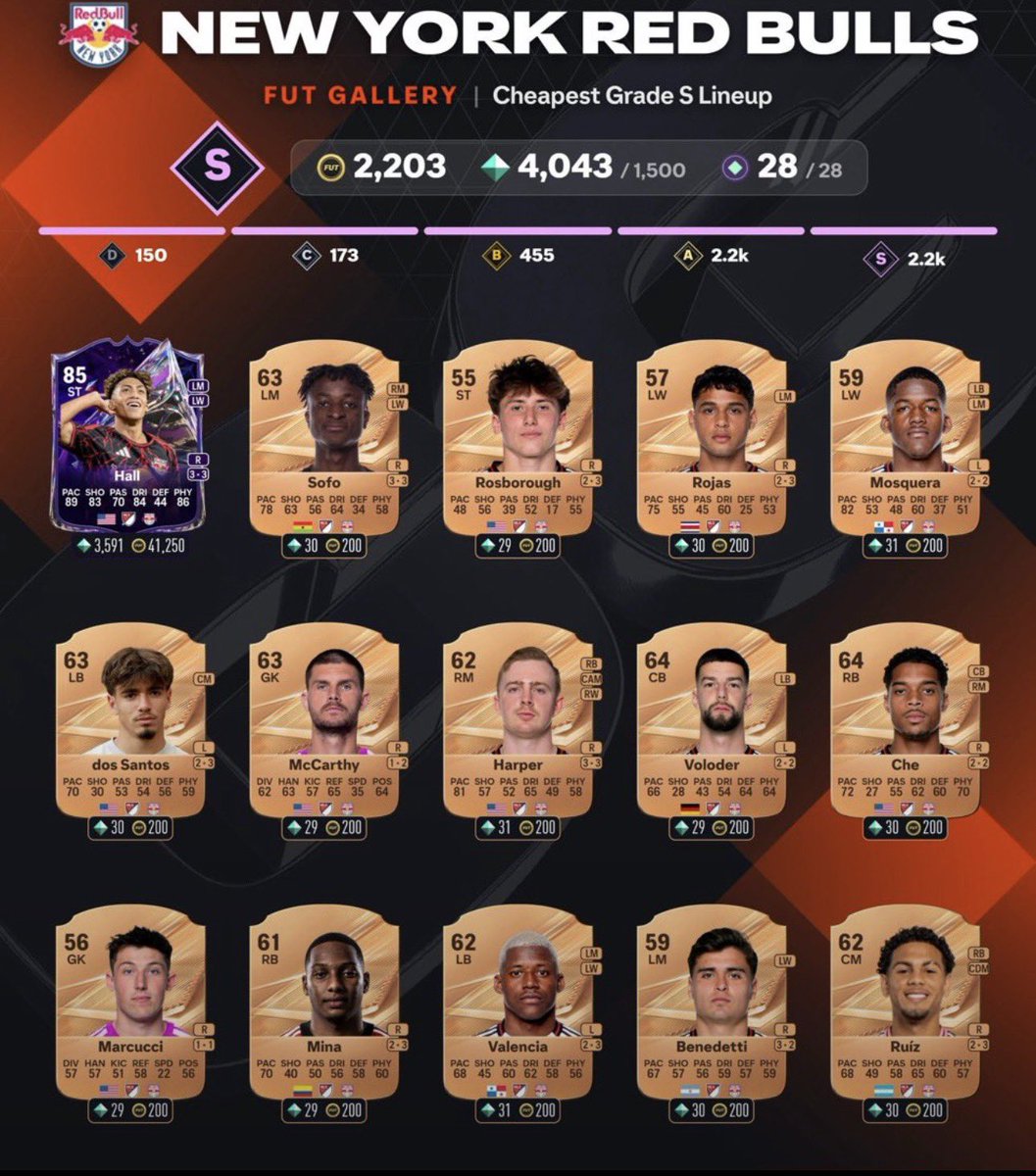 KillerFutCoins's tweet photo. 🚨💎 ALL S-TIER MLS GALLERY SETS! ✅🔥

💠 178 TOKENS FOR LESS THAN 10K TAX LOSS! 👀

EA is practically giving away Gallery Tokens! 📌 Buy the cards, complete the sets, and list them immediately! 🔁

🇺🇸 SAN JOSE EARTHQUAKES
💎 28 Tokens | 💸 700 Coins Tax Loss

🇨🇦 VANCOUVER WHITECAPS
💎 28 Tokens | 💸 800 Coins Tax Loss

🇺🇸 SAN DIEGO FC
💎 28 Tokens | 💸 700 Coins Tax Loss

🇺🇸 NEW YORK RED BULLS
💎 28 Tokens | 💸 2K Tax Loss

🇺🇸 CHICAGO FIRE FC
💎 28 Tokens | 💸 750 Coins Tax Loss

🇺🇸 INTER MIAMI FC
💎 38 Tokens | 💸 2K Tax Loss

🔥 Easy Tokens for minimal losses! Don’t miss out! 👀

📌 Save 💾 & Bookmark This Post For Later! 

#FC27 #EAFC27 #FUT #UltimateTeam #EAFC